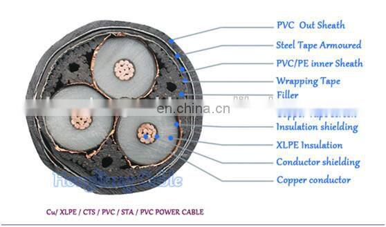 11kv 3 core XLPE cable with transformer