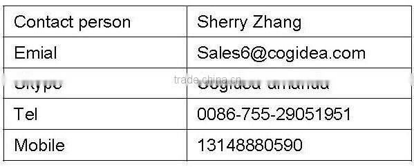 3 inch Anti Gravity Rotating Magnetic Levitation Globe For Gift