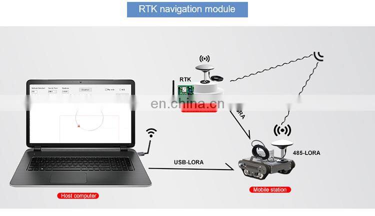 Commercial Rubber Tracked Off Road Tank Robot Chassis With CE