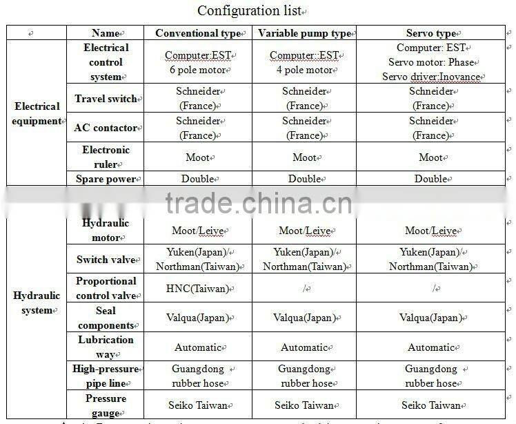 DSX-628T plastic chair making machines