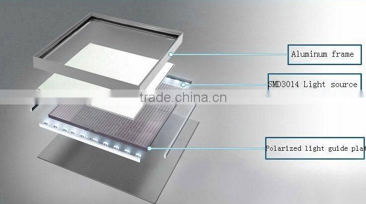 22w panel mount led light 300x300