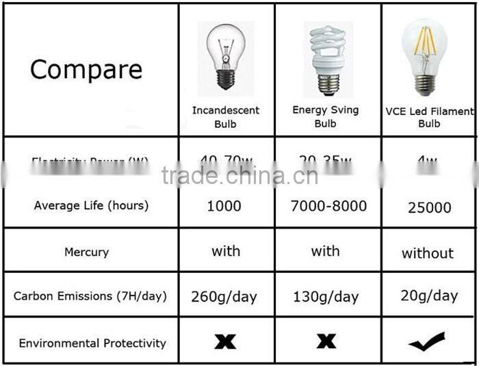 LED Filament Long Tube Bulb T30 - 6W White E26 E27 Medium Base to Replace 60-70W Tungsten Tube Incandescent Bulbs