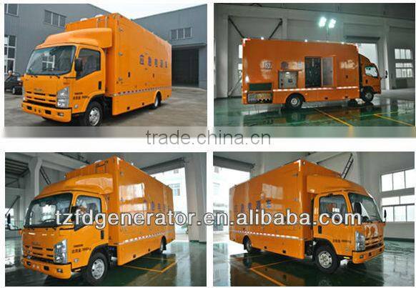 World Wide Service! High quality!Gold supplier!---175KW/220KVA MWM industrial diesel generator power