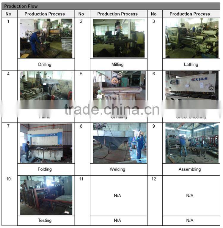 Top quality Newly hydraulic paver block brick machine price