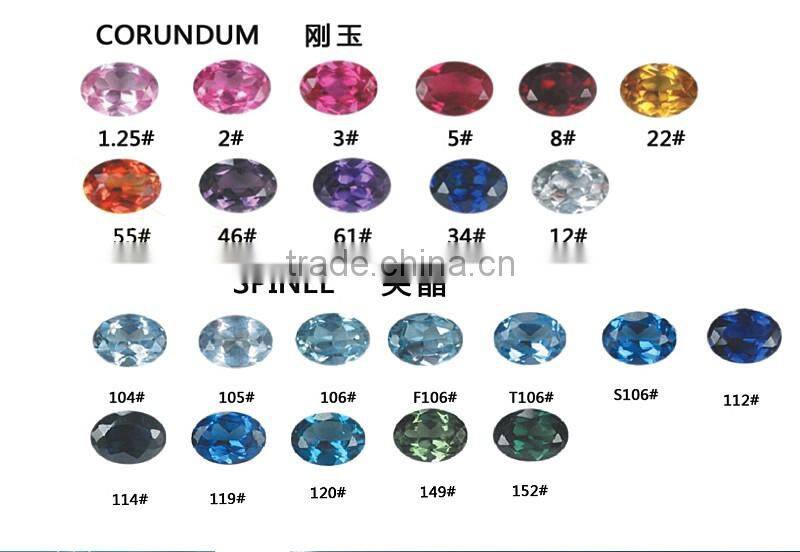 Hot Sale synthetic Pink oval ruby corundum