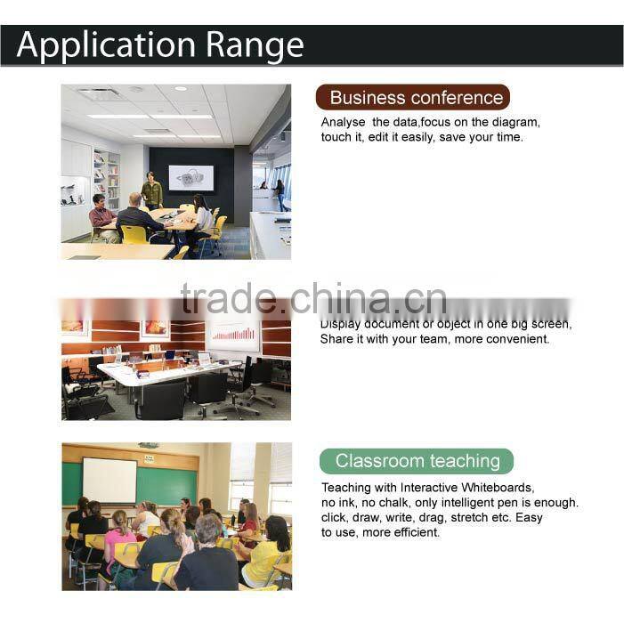 usb magnetic glass whiteboard iq board interactive smart non-glare magnetic glass 2 user writing board