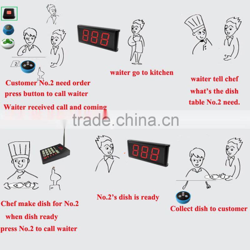 Smart Wireless Call System For Restaurant Chef Pager K-999+K-403+K-H4-W 4-key Transmitter