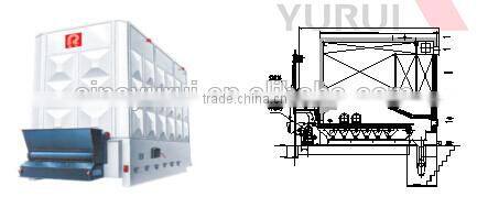 YR-GP stucco gypsum powder production line / 28years stucco gypsum powder production line