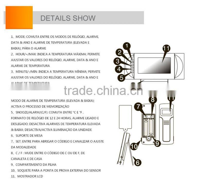 wireless smart digital dc weather station