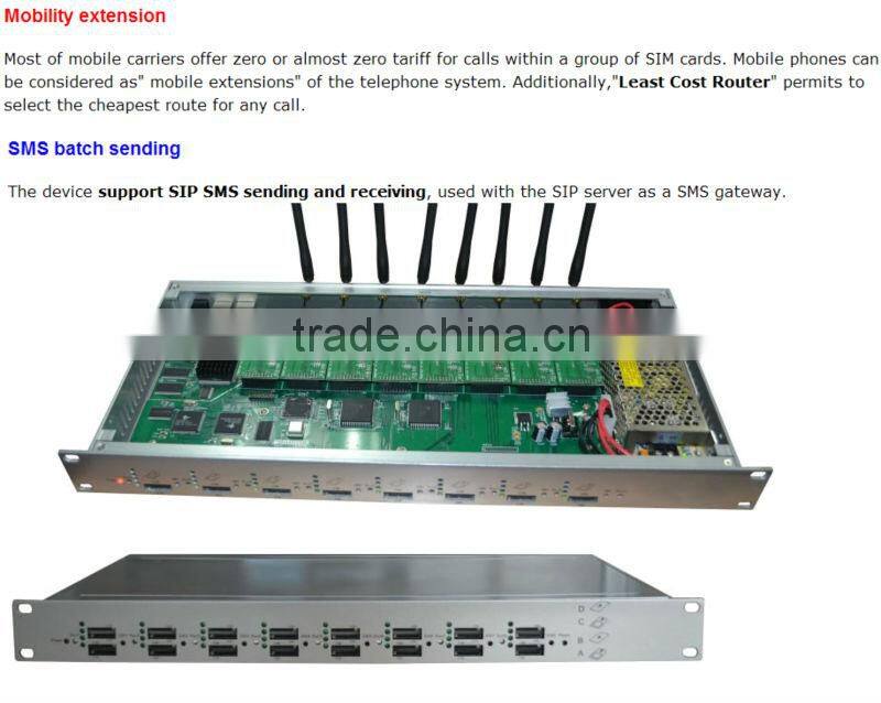 8 port 32 simcards asterisk voip cdma gateway,goip cdma gsm gateway