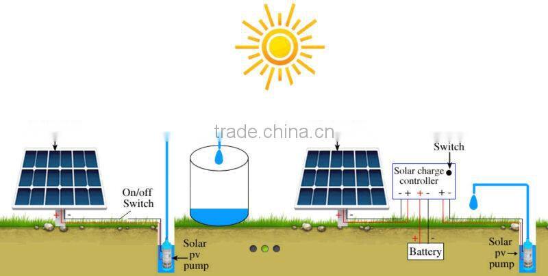 submersible solar pump for agriculture 12v 24v