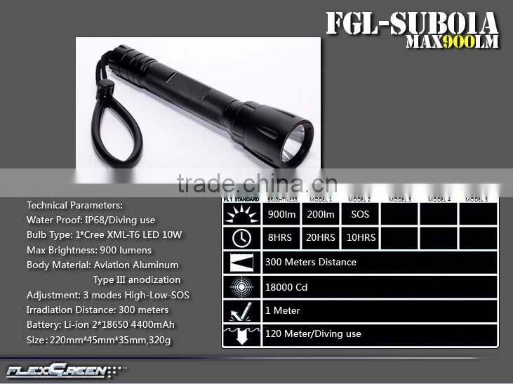 magnetic switch rechargeable led XML T6 diving flashlight