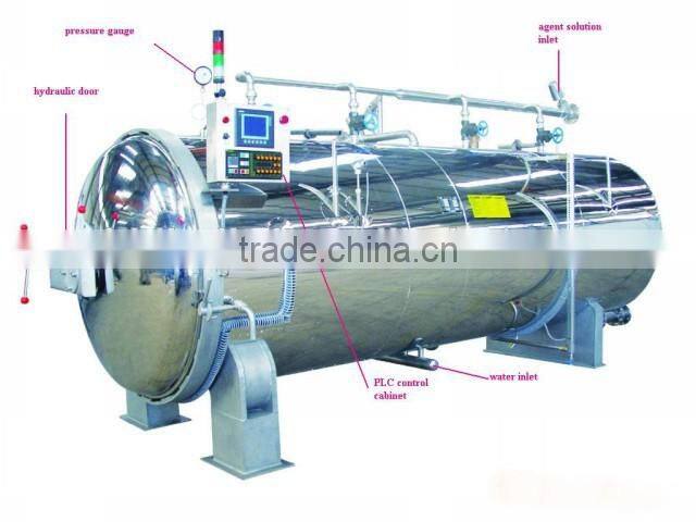 wood softening treatment reactor