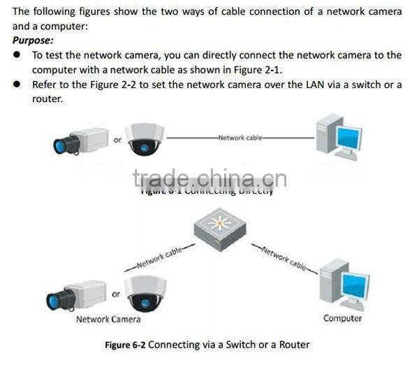 ONVIF Varifocal IR Dome 2 Megapixel d link security camera