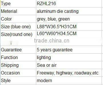 110v magnetic ballst with cast aluminum outdoor lighting