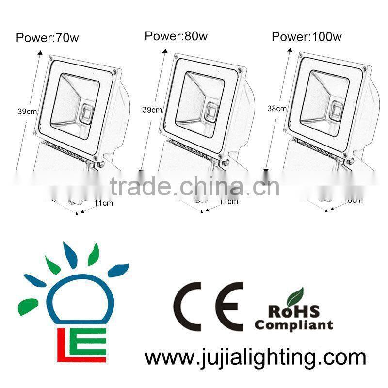 factory wholesale IP65 Epistar / Bridgelux 30W 100W best price led floodlight