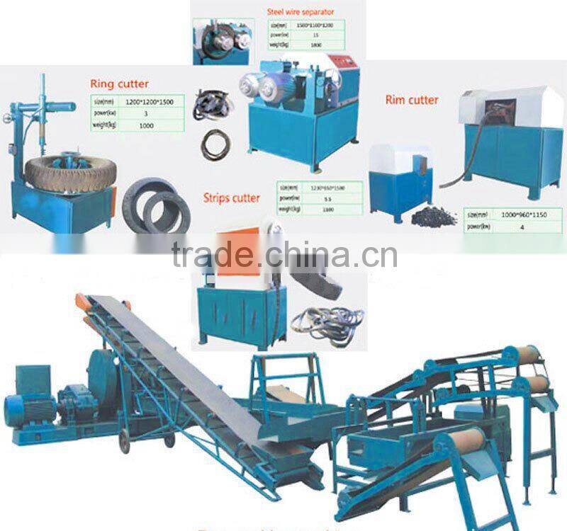 Leeho Waste Tyre Recycling Production Line