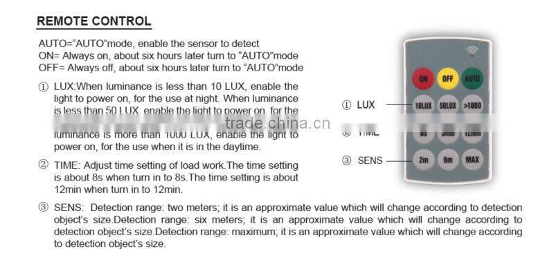 Ceiling Pir Motion Sensor Switch with Remote Control SK806RF,types of pir sensor