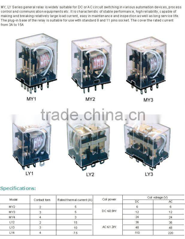 CE Approved General Power Relay