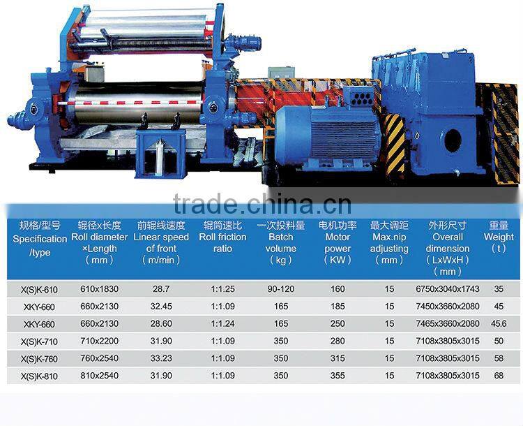 rubber ball making machine