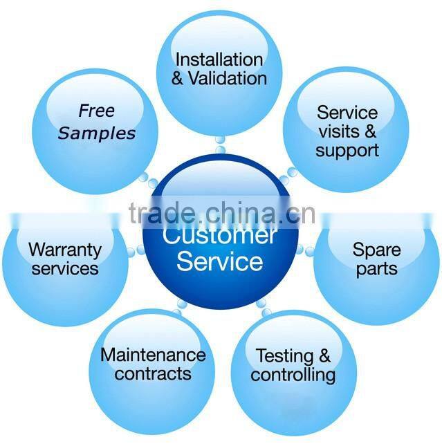 High Pressure Industrial Hydraulic Filter for System