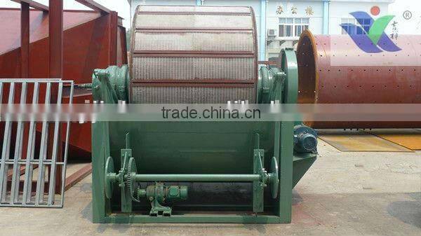 Process To Extract Gold Cylinder External Filter