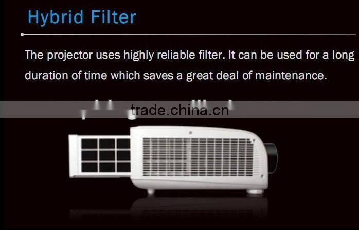 distance 0.8m to 17.3m led projector 1920x1080