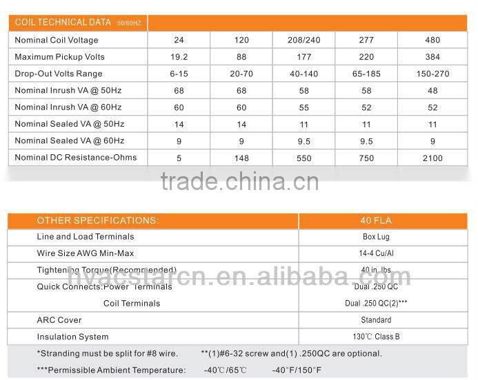 UL approved 4 poles AC dp contactors (SA-4P-40A-24VAC)