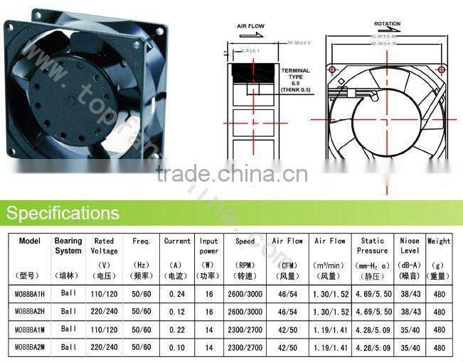 92mm 9238 110V/120V/220V/380 AC Cooling Fan