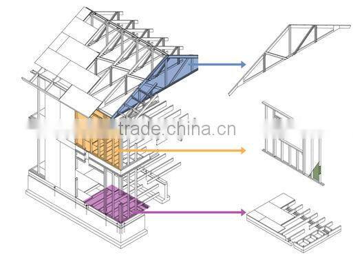 modern European style villa/ prefab house modular home with solar system