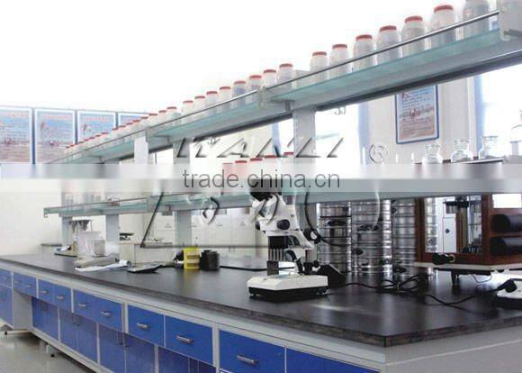 LD proppant at Mumbai 2016 China