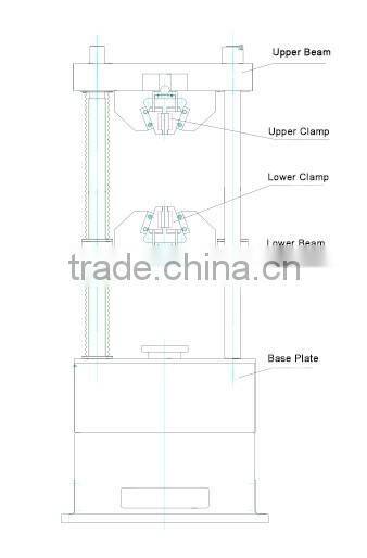 DTEC DEW-1000D Hydraulic Universal Testing Machine,1000KN,Computer Display,Electro-hydraulic Servo Motor,Manufacturer Price