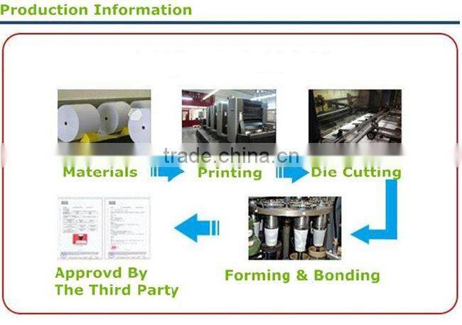 Coffee Straw, Alibaba China Seller Supply