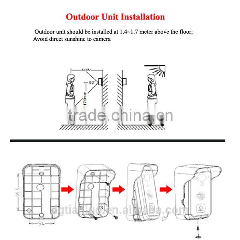 7 Inch Color 2.4GHz Wireless Video Door Phone Along with Door Lock Release
