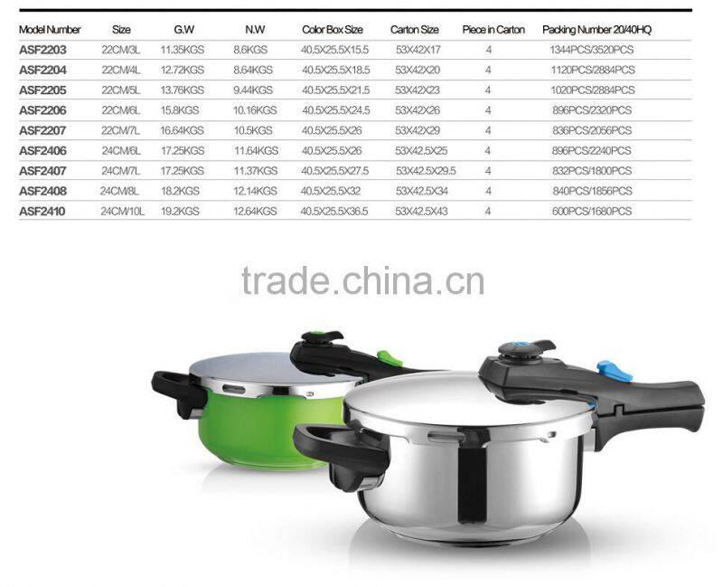 6L cookware cooker pressure cooker