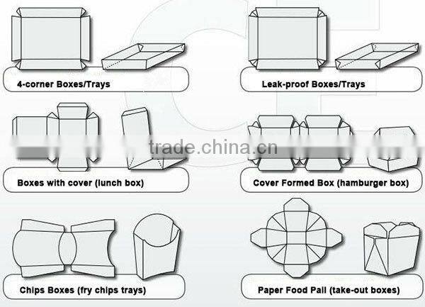 Disposable Paper Take Out Containers Making Machines