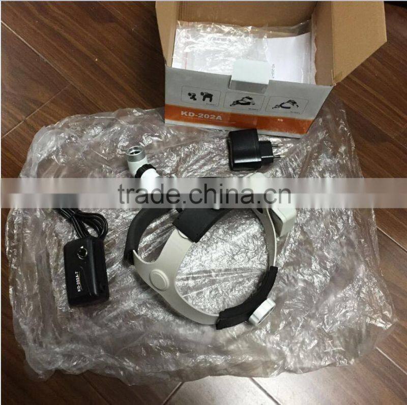 Frame Plastic Glasses with Antifog Head Magnifying Glasses