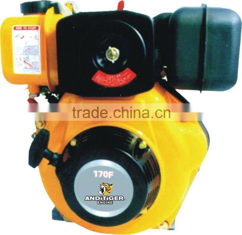 Diesel Engine(AD170F)