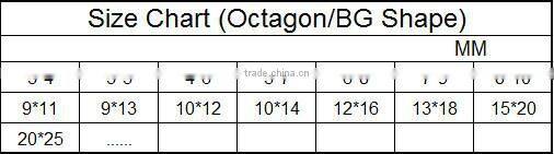 Wholesale loose stones octagon cut 8 x 10 33# spinel