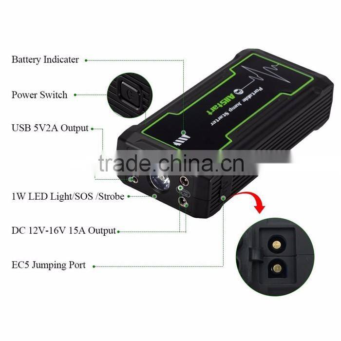 16800Mah Car Jump Starter Box Battery Pack