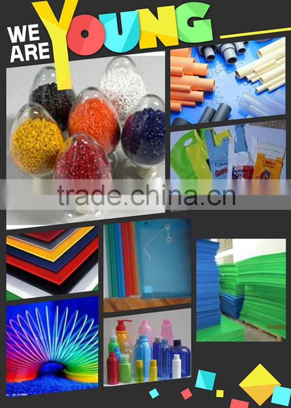 Functional masterbatch for pp