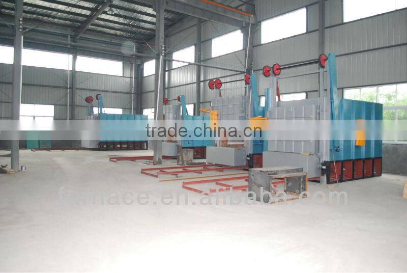 Bogie Hearth Furnace Casting Furnace Factory Forgings Furnace Pallet Car Furnace Supplier