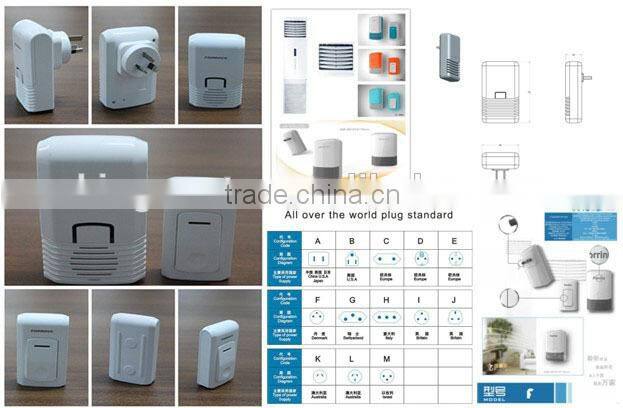 2016 hot sale China supplier water-proof cheap price wireless doorbell F series 52 melodies long distance multi receiver