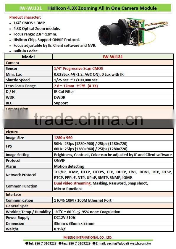 IW-WJ131 HD Network 4.3 Times Zoom Lens Camera Module