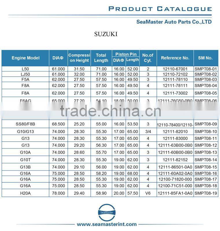 Piston For SUZUKI L50 Engine piston OEM 12110-67001