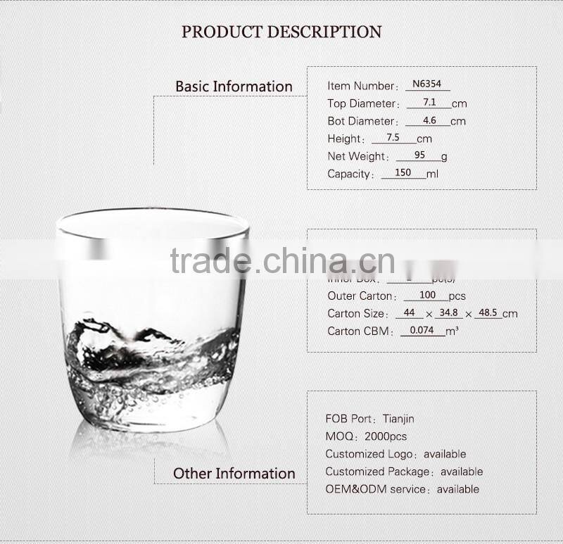 Handmade high borosilicate glassware glass cup 150ml
