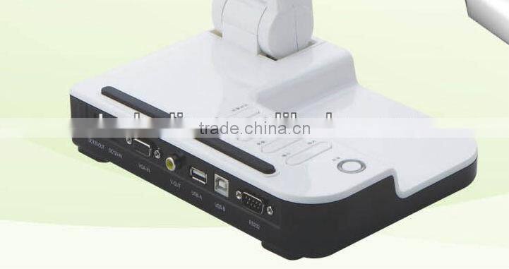 overhead projector visualizer