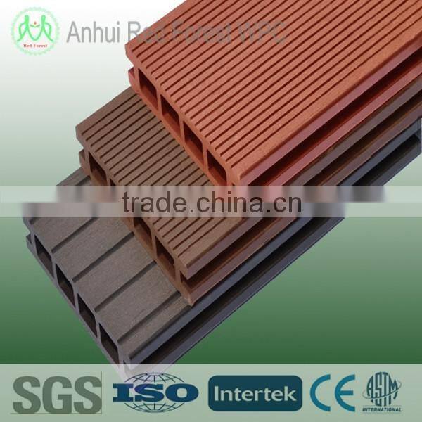 recycle plastic and timber composite decking
