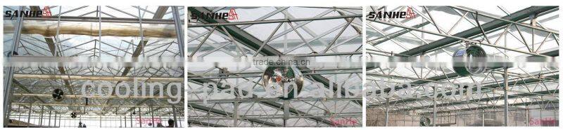 DJF(g) Series Greenhouse Air Circulation Fan