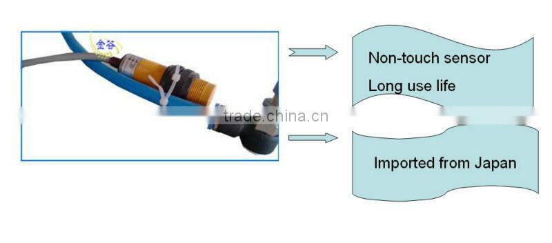 Kingoal PLC Automatic packing machine